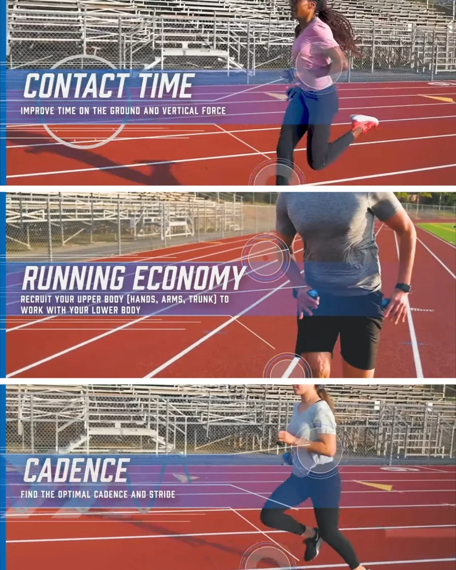 Contact Time Running Economy Cadenceのスプリント参考画像